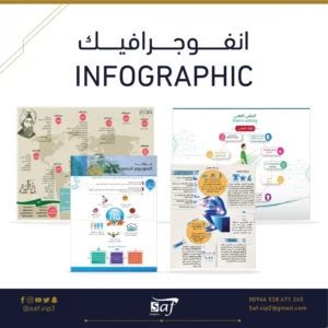 تصميم انفوجرافيك